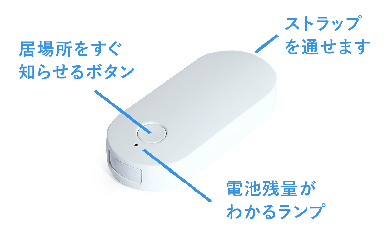 キンセイGPP端末 各部の説明