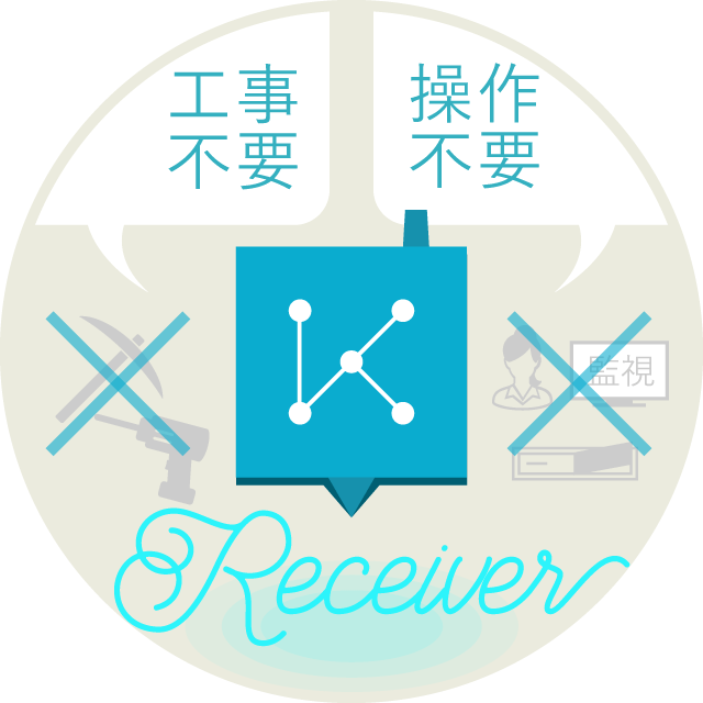 定点レシーバーの取付は、大掛かりな工事は不要です。また、導入後の操作(電源のON/OFF、動作の監視)も基本的に必要ありません。